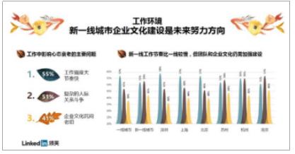 人口自身发展_我省人口老龄化程度逐步提高但人口负担仍处于较低时期