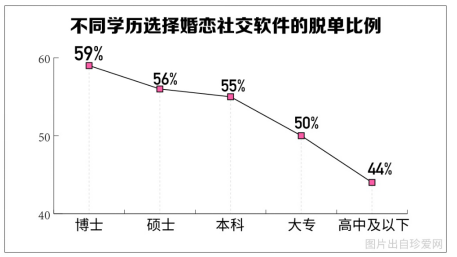 流动人口排斥_流动的水图片(3)