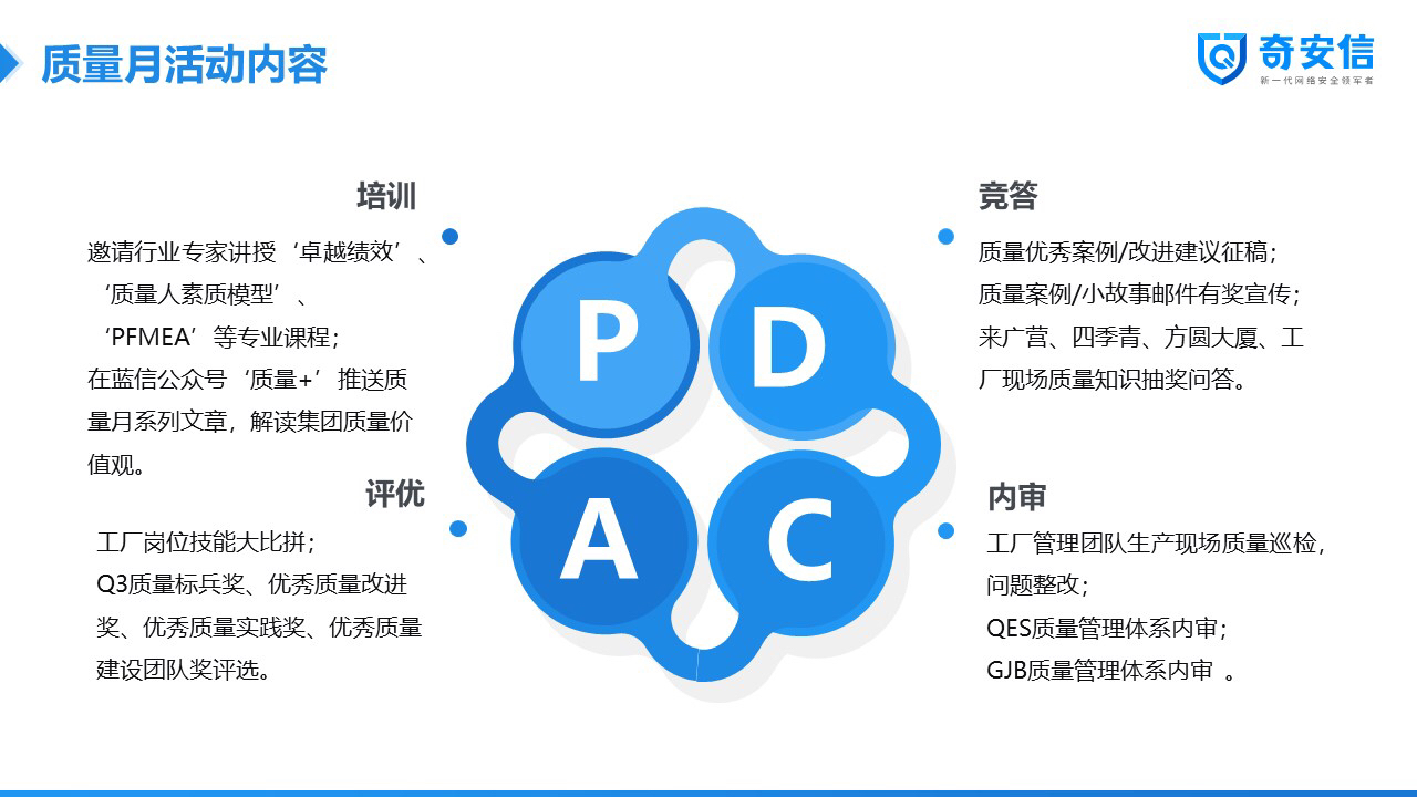 奇安信集团全面启动网络安全产品服务质量2.0计划