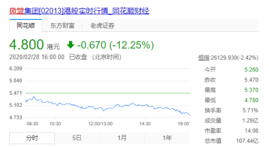一次“删库”致公司市值蒸发25亿 企业如何避免类似事故发生？