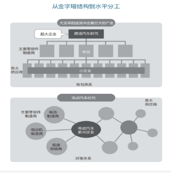 1605064052282061.png image.png