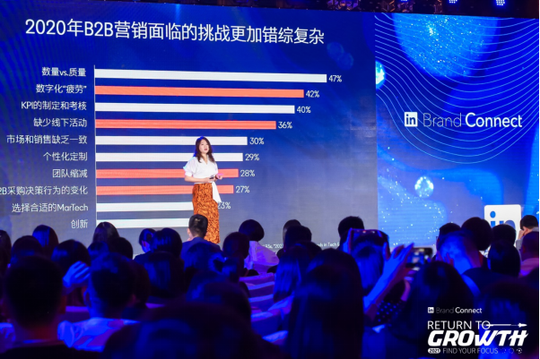 领英年度营销峰会Brand Connect在沪举办，探讨数字化时代企业增长机会