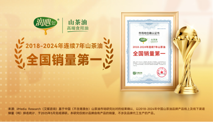 http://przhushou.com/public/upload/ueditor/image/20250612/1749722232803690.png