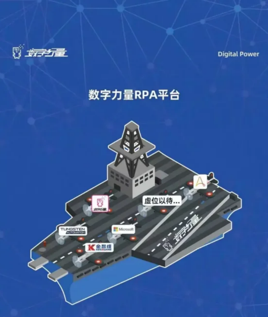 人机协作新叙事，数字力量让RPA遇见AI的无限可能